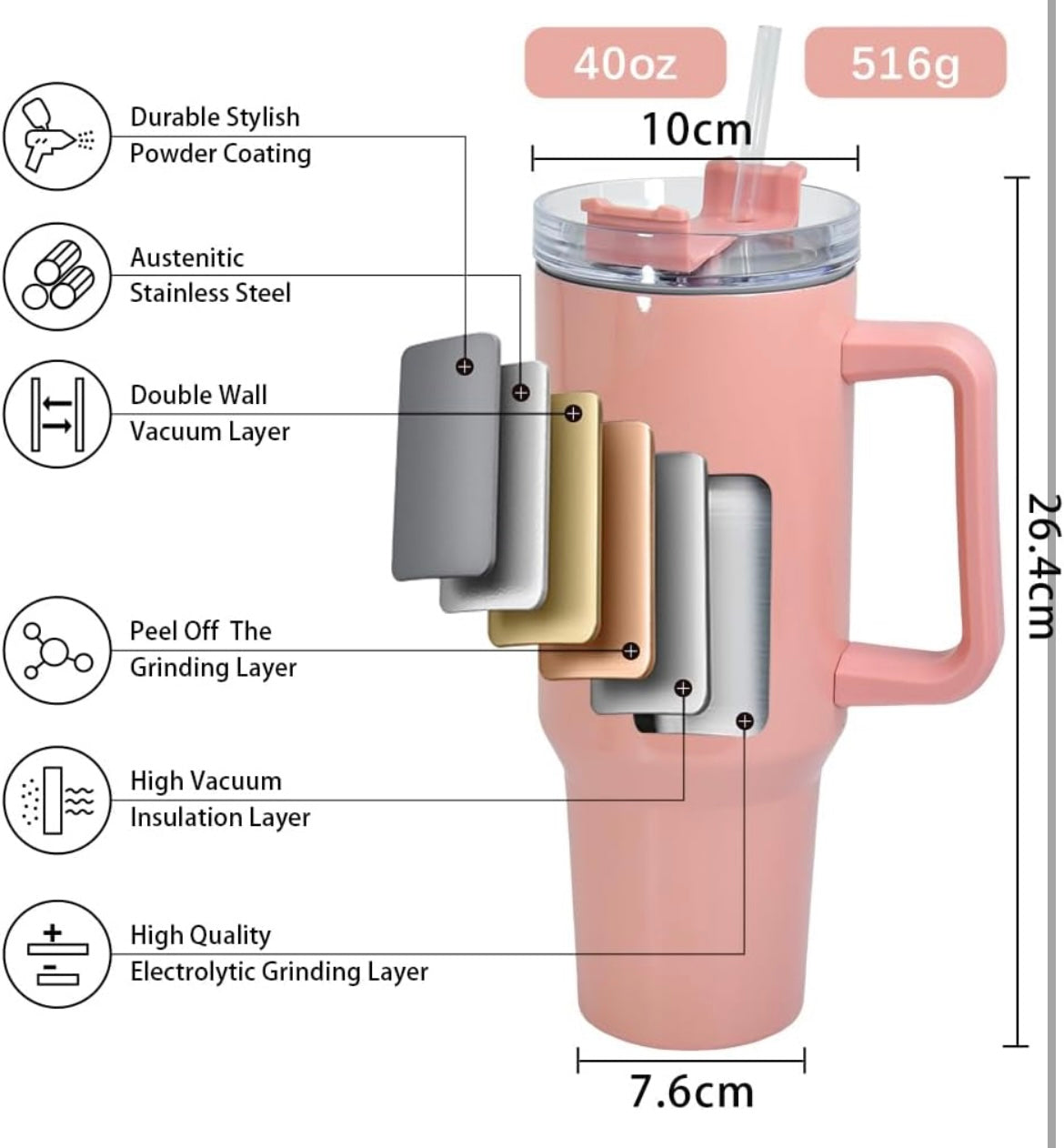 Custom Macaron 40 oz. Stainless Steel Tumbler with Handle